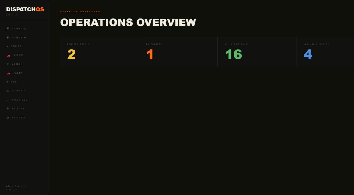 DispatchOS dashboard screenshot
