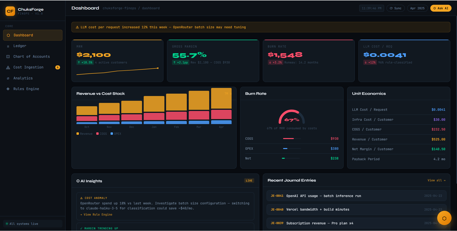 FinOps ledger screenshot